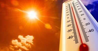 Expectativas Climáticas para 2025 Calor e Desastres Extremes